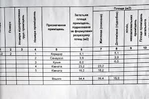 квартира за адресою Академіка Глушкова вул., 20