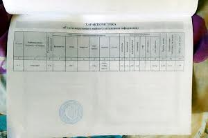 квартира за адресою Фосфорна вул., 13
