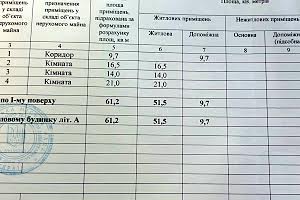 будинок за адресою староленківська