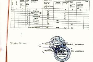 квартира по адресу Большая Диевская ул. (Братьев Трофимовых), 52