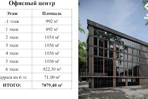 комерційна за адресою Фонтанська дорога вул., 30