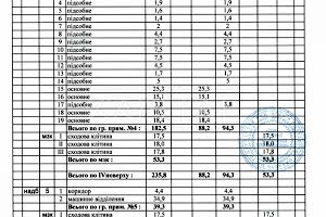 коммерческая по адресу Киев, Старокиївська, 10