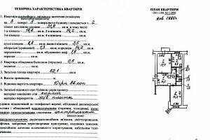 квартира за адресою Дніпро, Яворницького просп. (Карла Маркса), 46