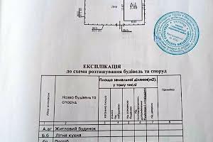 будинок за адресою Енергетиків вул.