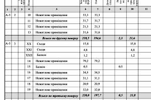 будинок за адресою Вороного Миколи вул., 9