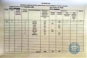 квартира по адресу Героев Крут ул., 9а