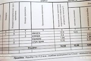 квартира по адресу Сагайдачного, 81