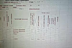 коммерческая по адресу Донецкое шоссе, 15