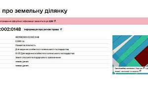 ділянка за адресою 