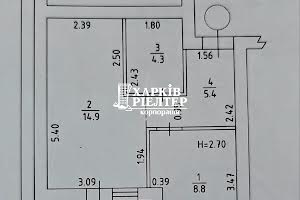 квартира за адресою Козакевича вул., 31