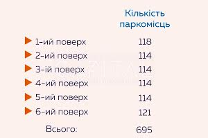 коммерческая по адресу Балтийский пер., 23