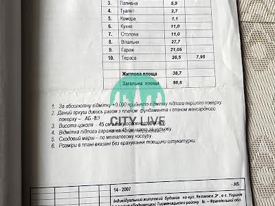 будинок за адресою Лугова