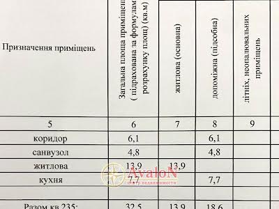 квартира за адресою Штильова вул., 1