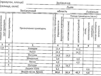 квартира за адресою Залізнична вул., 7