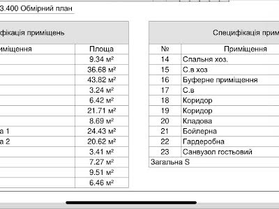 будинок за адресою с. Лісники, Гайова вул.