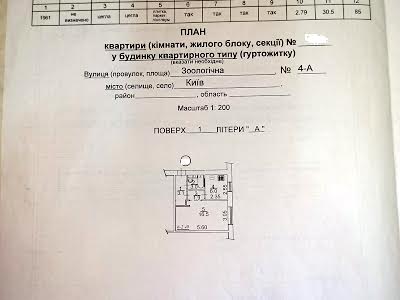 квартира за адресою Київ, Зоологічна вул., 4а