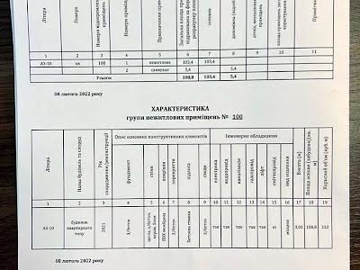 комерційна за адресою Миколи Пимоненка вул. (), 7