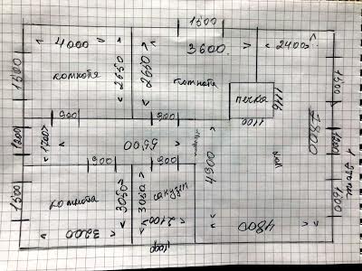 дом по адресу Головка, 26