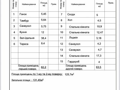 дом по адресу заповідна, 64