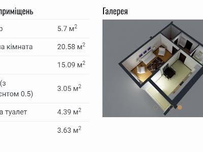 квартира по адресу Стрийская ул., 108