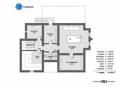 дом по адресу с. Софиевская борщаговка, Фермерская ул.