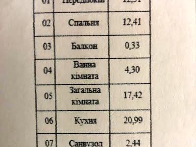 квартира по адресу Михаила Величко ул., 40/2