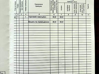 коммерческая по адресу Владимира Великого ул. (Артема), 59В