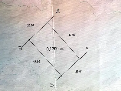 ділянка за адресою Гончара, 13