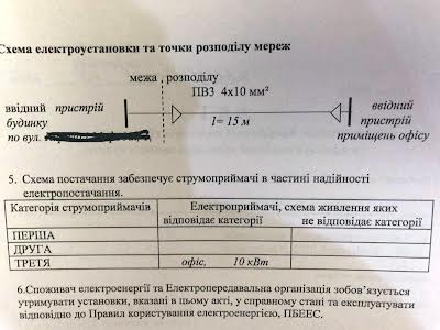 комерційна за адресою Львів, Грушевського Михайла вул., 12