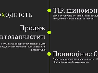 комерційна за адресою Надвірянська, 69