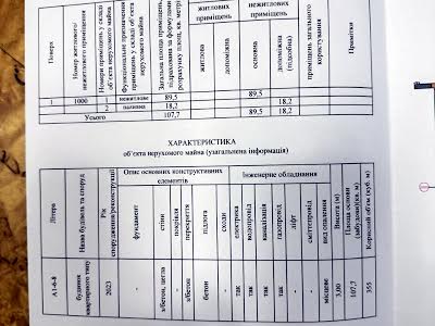 коммерческая по адресу Львов, Венгерская ул., 12