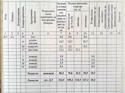 дом по адресу Кривоноса ул.