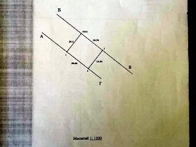 ділянка за адресою 