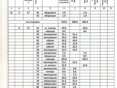 комерційна за адресою Чернівці, Ясська вул. (Ковальчука), 3Б