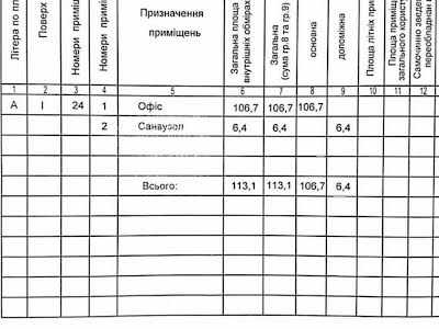 комерційна за адресою Київ, Ризька вул., 73г