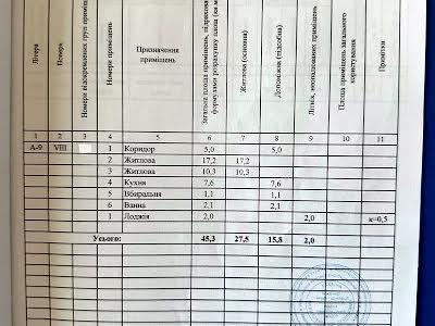 квартира по адресу Слобожанский просп. (им. газеты Правда), 115