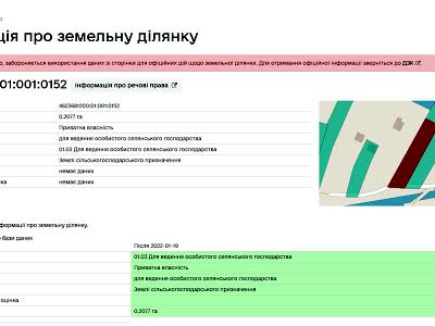 участок по адресу с. Виннички, Молодіжна