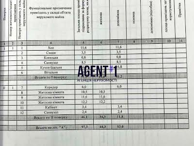 будинок за адресою Зелений бульвар