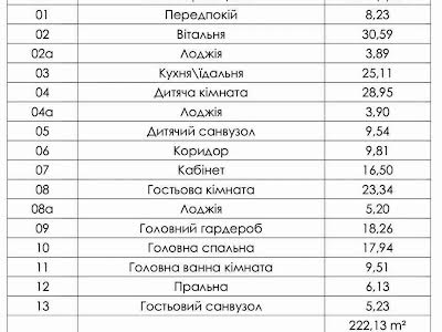 квартира за адресою Федорова Івана вул., 2-А