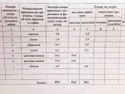 квартира по адресу Матеюка Николая ул., 13