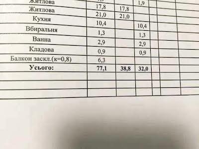 квартира за адресою Жилянська вул., 72