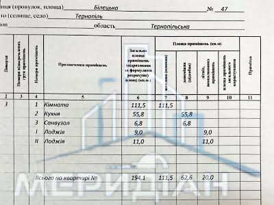 квартира по адресу Белецкая ул., 47