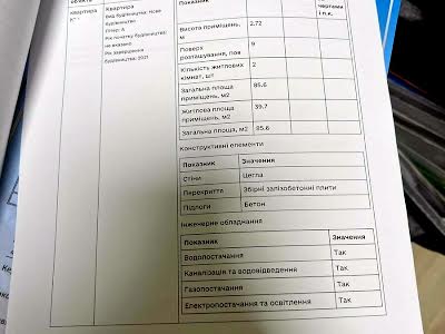квартира за адресою Івана Похитонова вул., 5