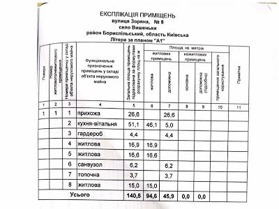 будинок за адресою Приднепровская