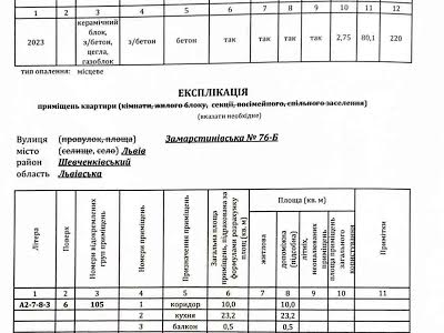 квартира по адресу Львов, Замарстиновская ул., 8