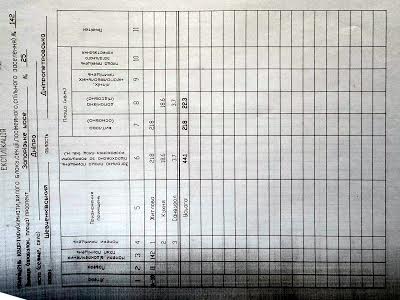 квартира по адресу Запорожское шоссе, 32