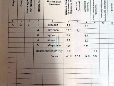 квартира за адресою Михайла Омеляновича-Павленка вул. (Суворова), 18