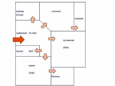 квартира по адресу Булаховского академика ул., 5г