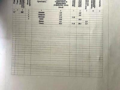 квартира по адресу Академика Филатова ул., 2