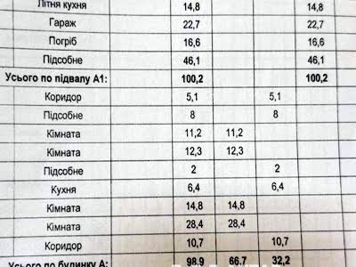 будинок за адресою Набережна вул.